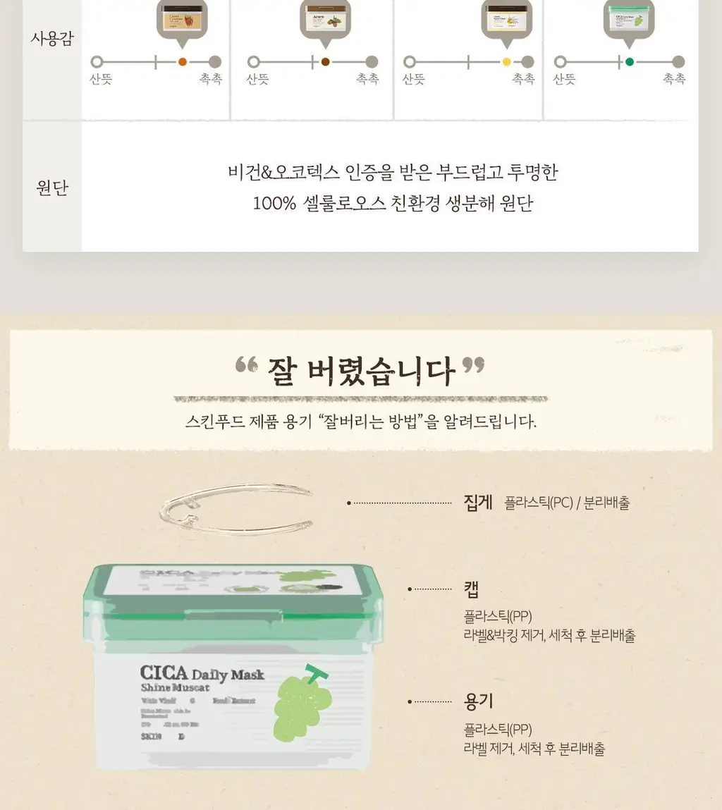 [5분 마스크팩] 스킨푸드 데일리 마스크 30매 6종 상세페이지 45